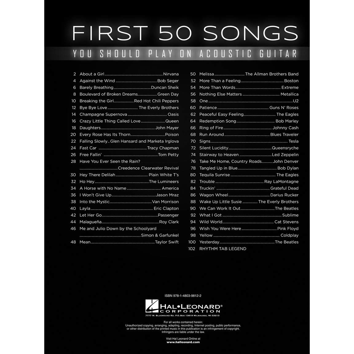 Hal Leonard First 50 Songs You Should Play on Acoustic Guitar songboek voor gitaar