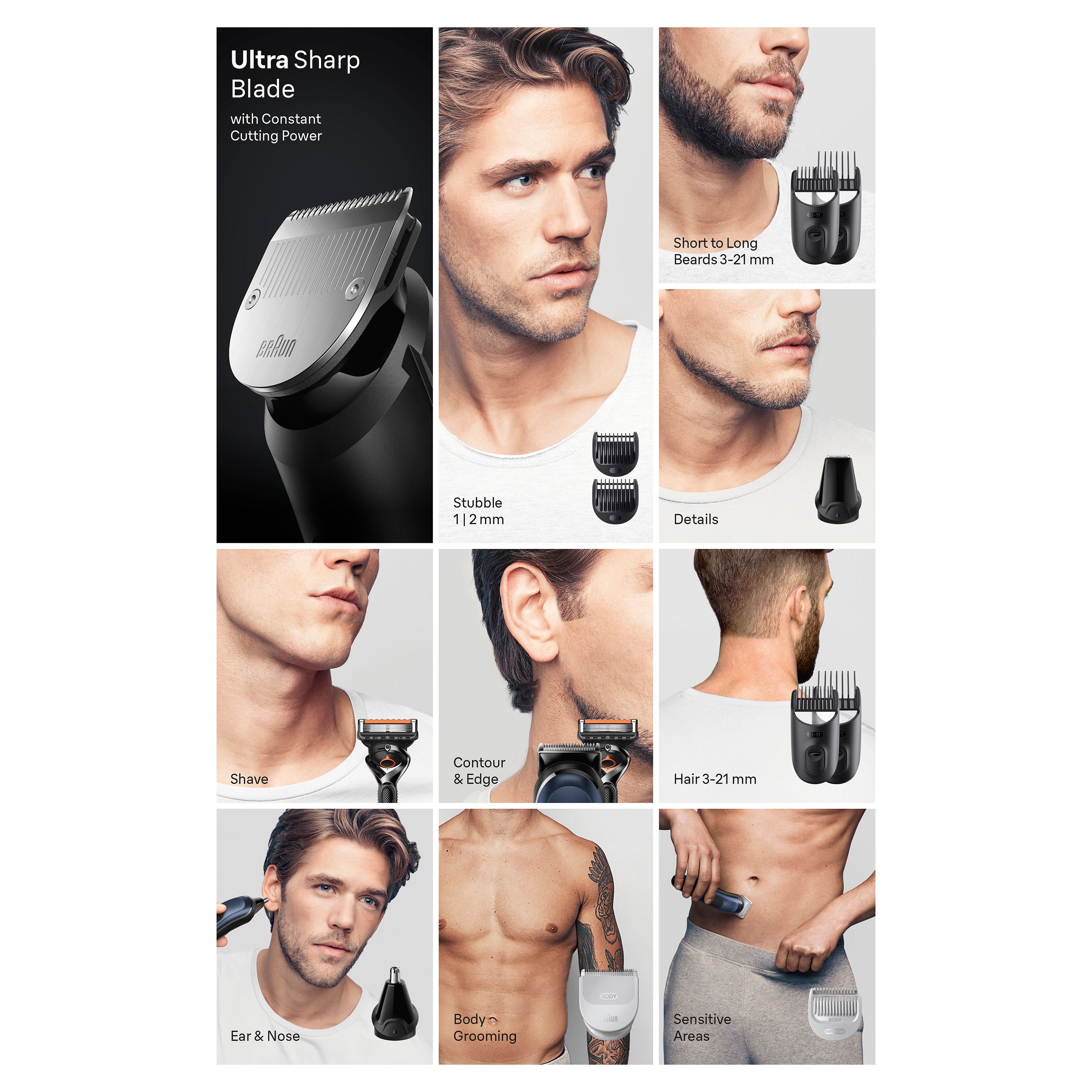 Braun - MultiGroomingKit 