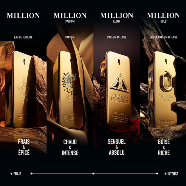 Million Gold Eau de Parfum Intense RABANNE