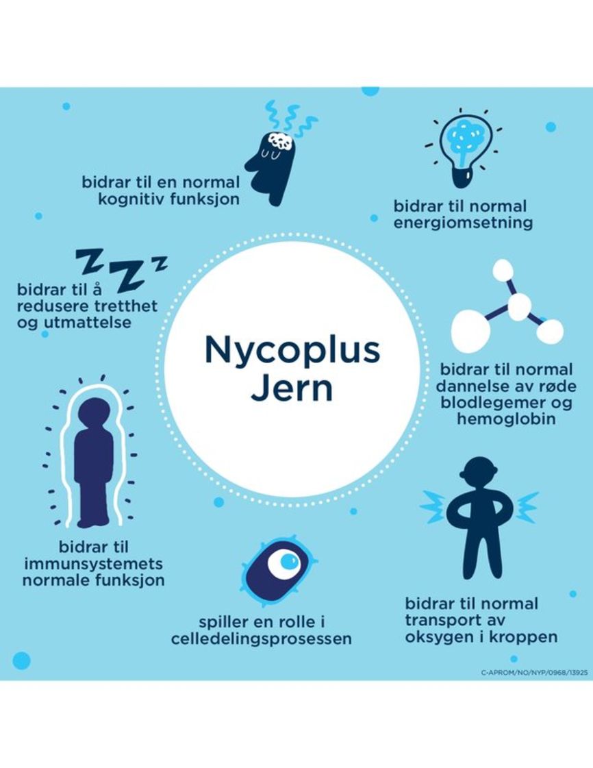 Nycoplus Jern 20 mg 100 tabletter