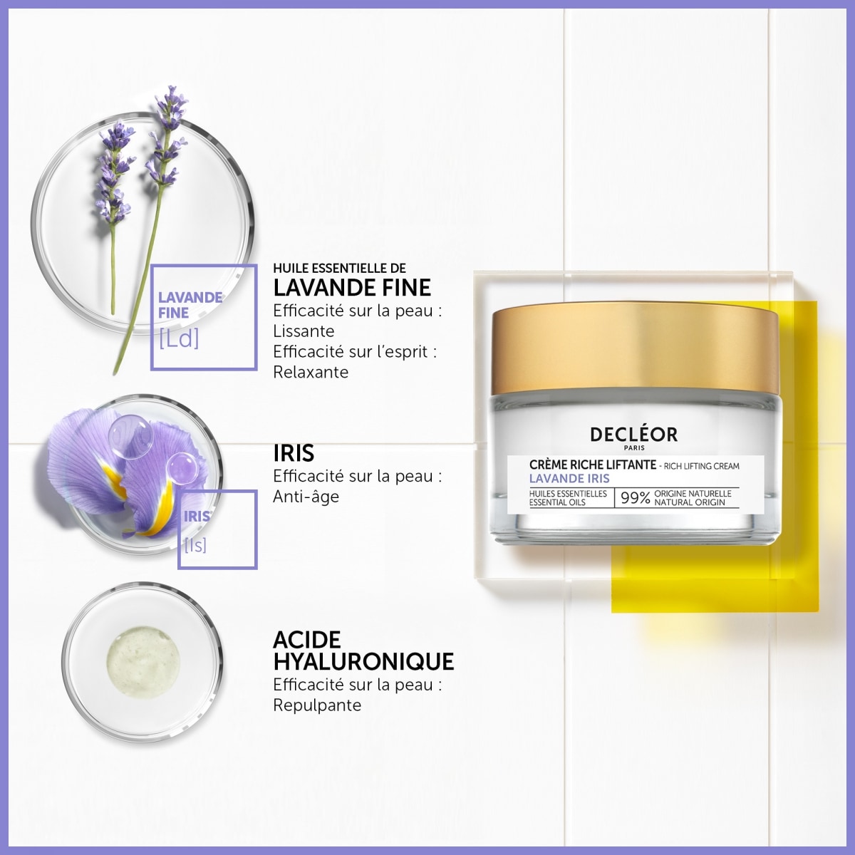 Decléor Lavande Iris Crème Riche Liftante