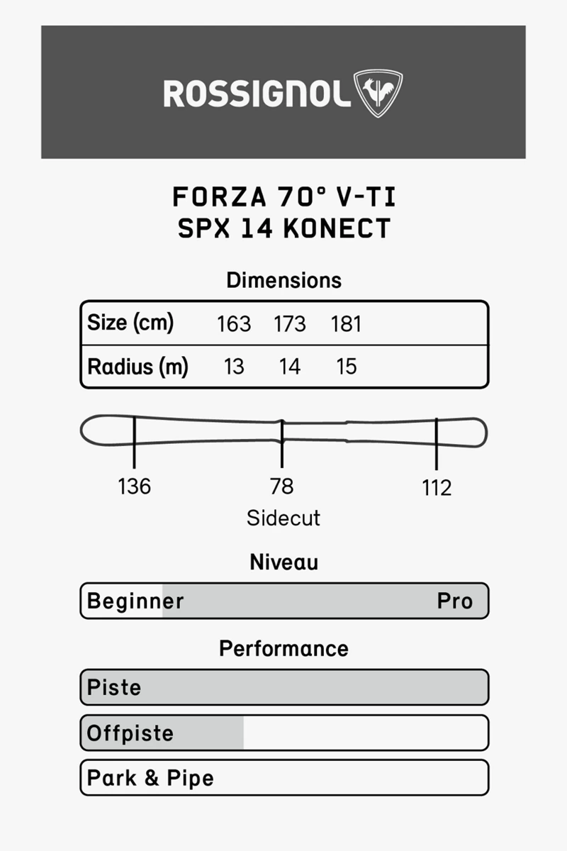 Rossignol Forza 70° V-TI Ski Set 2324