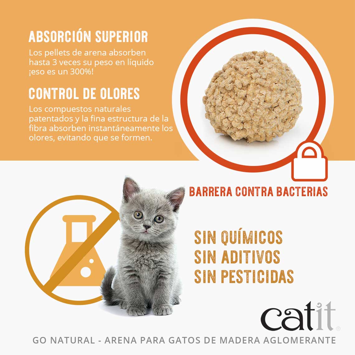 Areia higiênica aglomerante de madeira natural Catit Go em pellets.