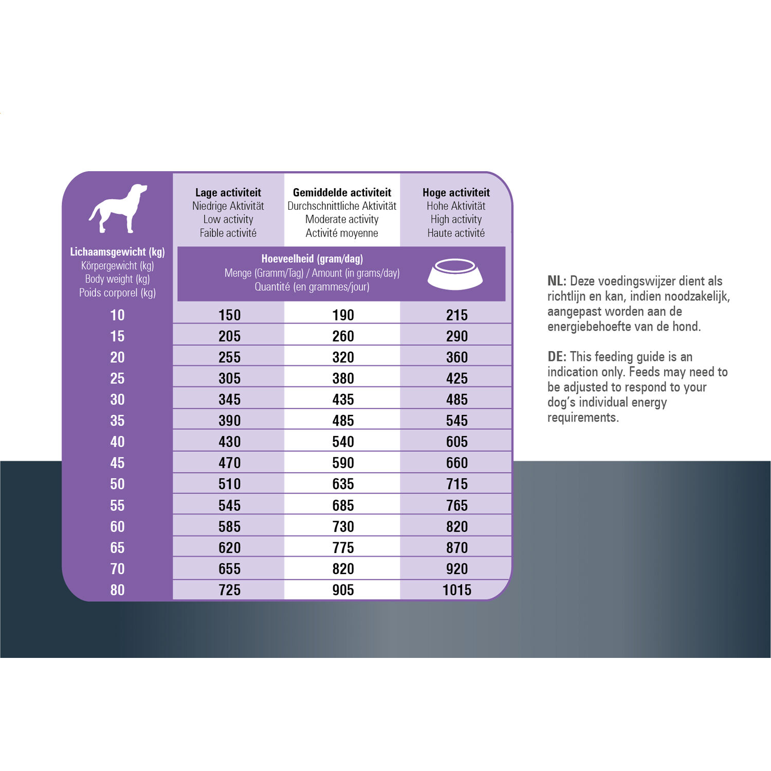 Prins ProCare Protection Sterilised