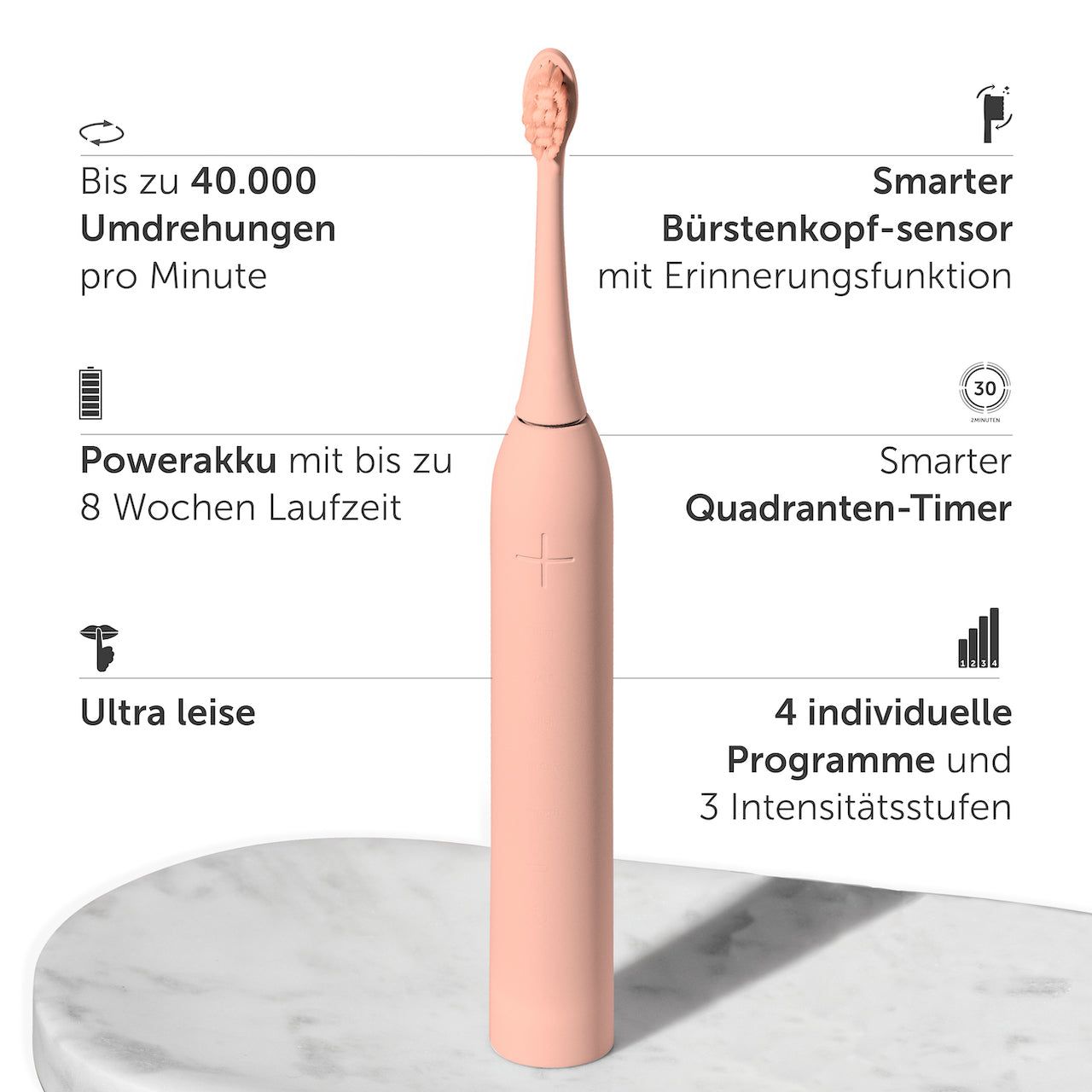 Wondersmile Travel Care Bundle Atomic Rose - Testsieger - 100 Tage risikofrei testen