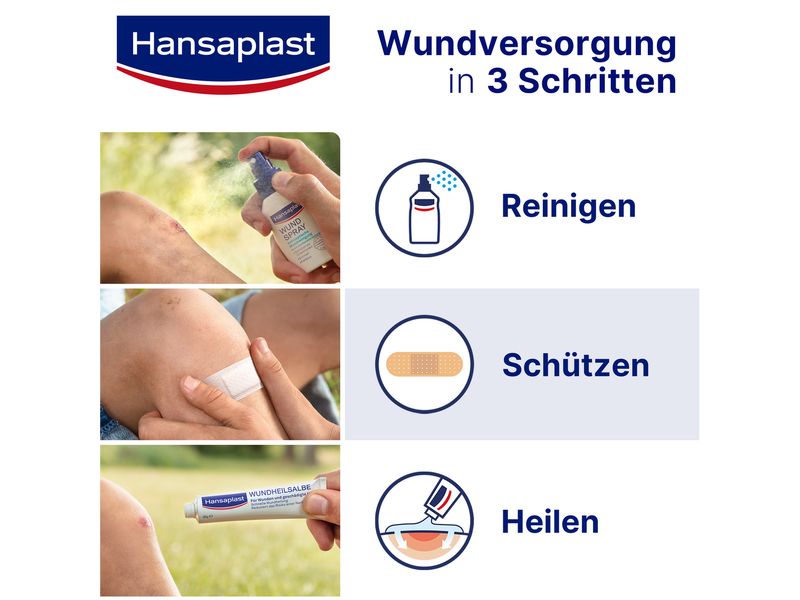 Hansaplast Wundspray 50 ml Wundspray zur Reinigung von Wunden