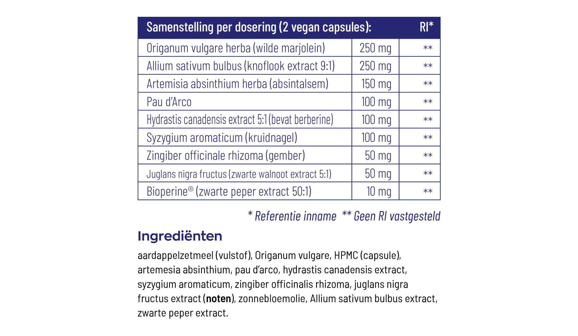 PARA-DTX