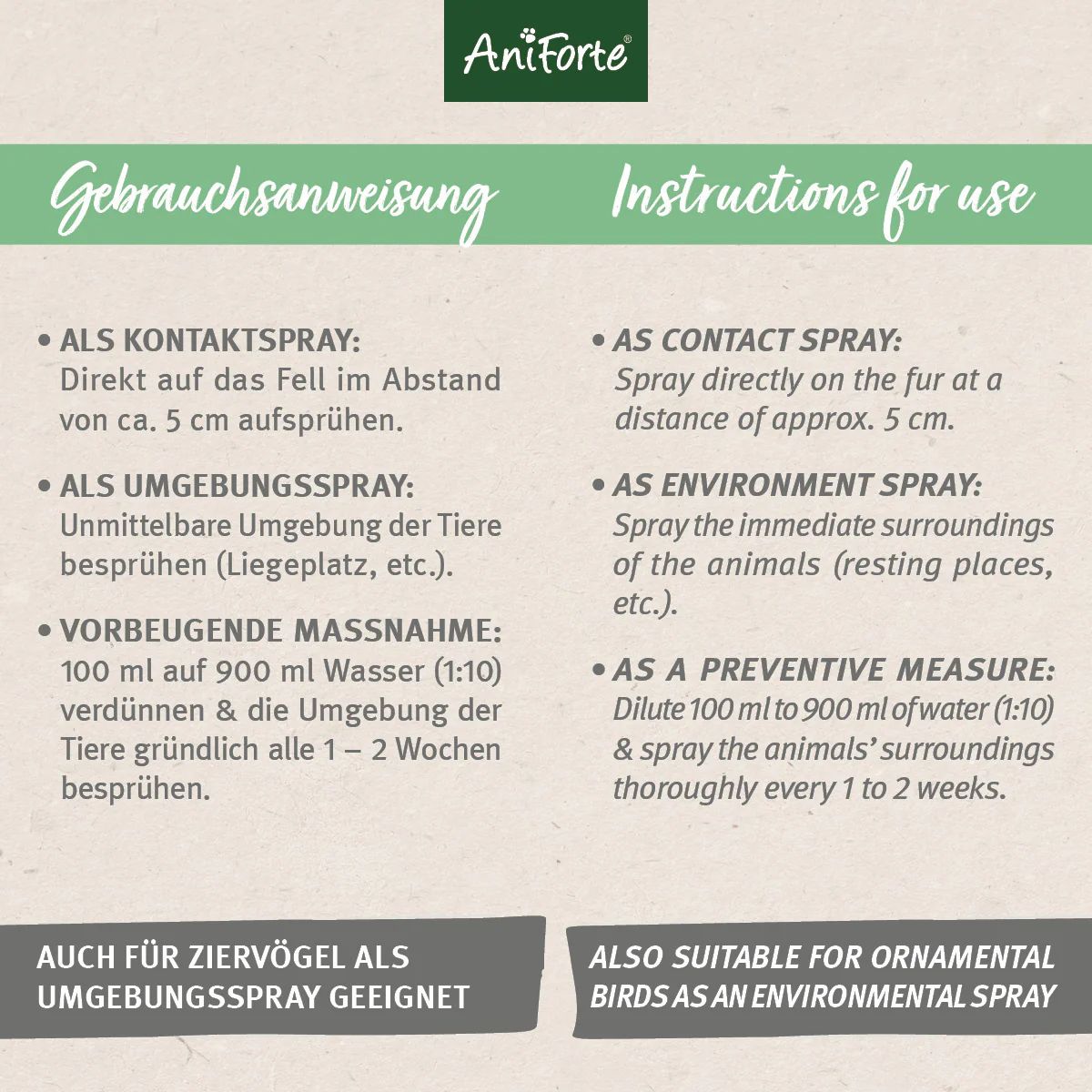 AniForte Milben Stop Spray für Hunde und Katzen