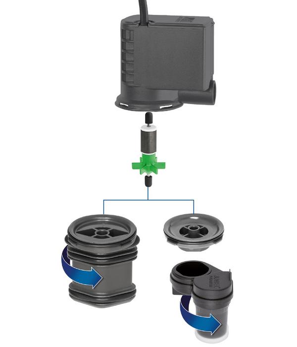 JUWEL® AQUARIUM Aquariumpumpe Eccoflow