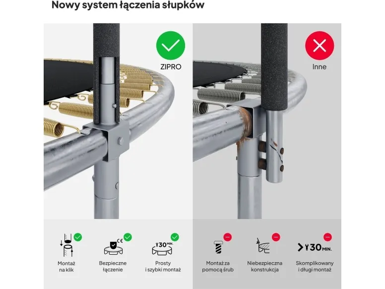 Zipro Trampolin med eksternt net 10FT 312cm   skopose