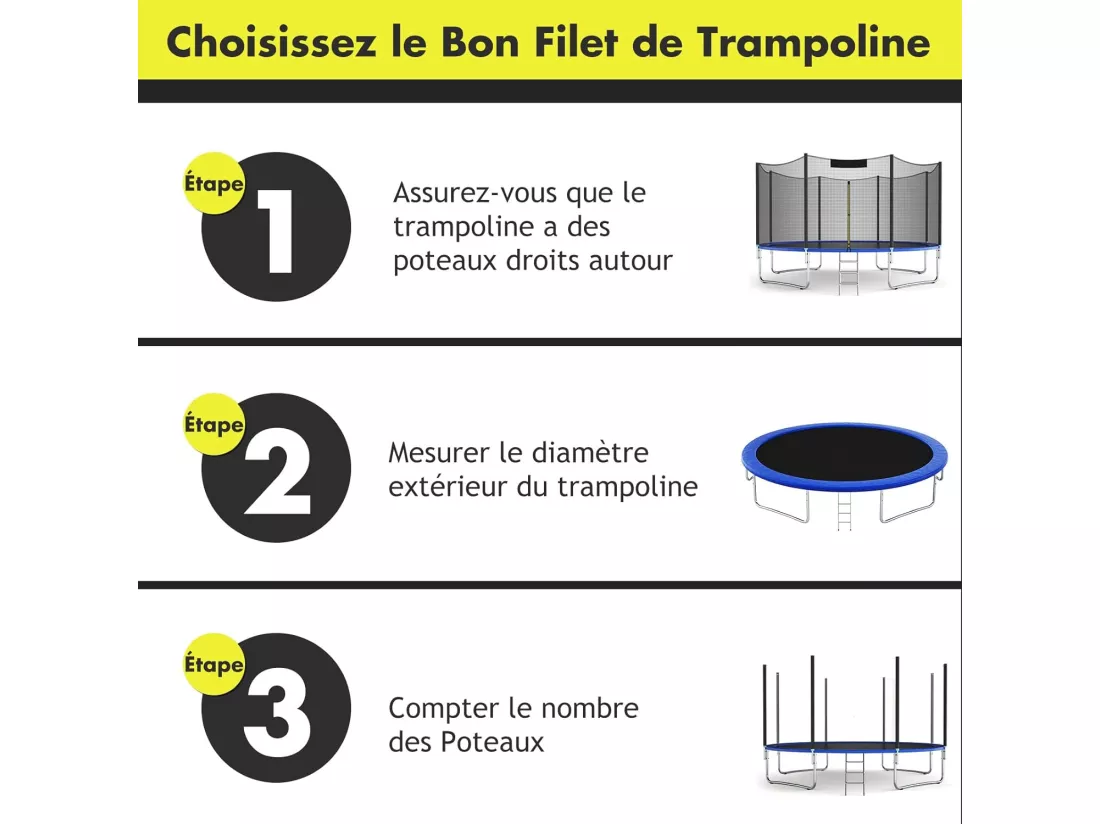 Filet de Sécurité pour Trampoline 305 cm Porte à Glissière Double et Boucles de Protection, Filet de Remplacement pour Trampolines pour 6 Poteaux Intérieur/Extérieur Barre de support non incluse