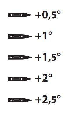 Select Jeu de Cales Stabilisateur Goliath - Shims Set (0.5°, 1°, 1.5°, 2° & 2.5°)