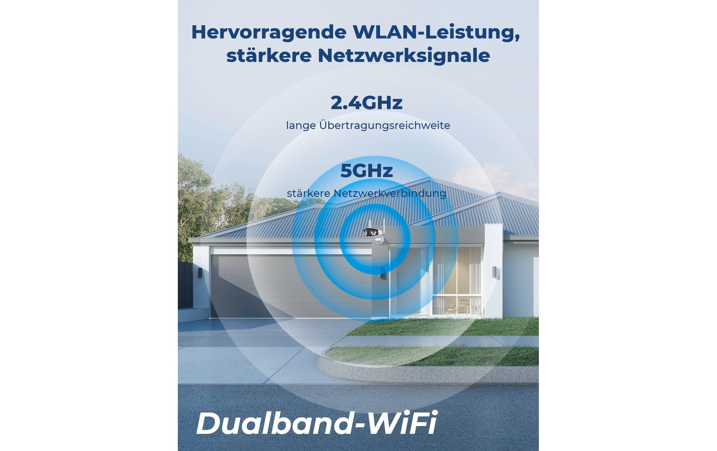 Netzwerkkamera Duo W730 180° 4K Wifi Kamera + 64 GB SD<br>Smarte wetterfeste 4K WLAN Dual-Kamera mit 180° Ultra-Weitwinkel, Spotlights, Personen-/Autoerkennung, farbige Nachtsicht, 2.4/5 GHz Dualband-WLAN für optimalen Empfang bis zu 50 m im Freien i