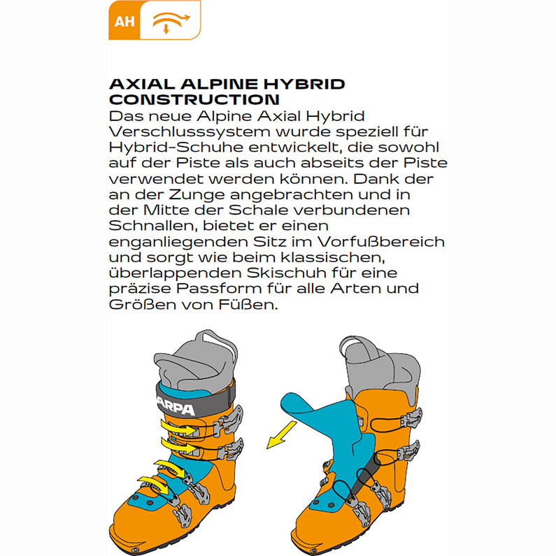 Scarpa Damen 4-Quattro SL Tourenskischuhe