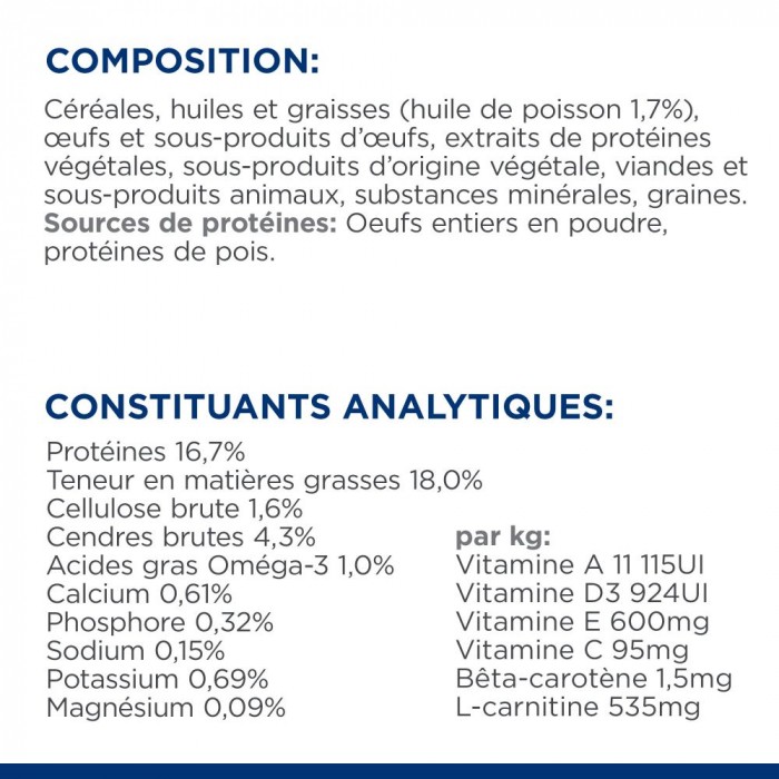 HILL'S Prescription Diet k/d Kidney Care Early Stage - Croquettes pour chien
