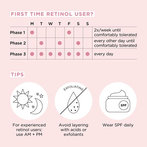 Elizabeth Arden Retinol   HPR Rapid Skin Renewing Water Cream, 50 ml