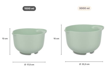 Beslagkom Chef It 1500 ml - Nordic sage