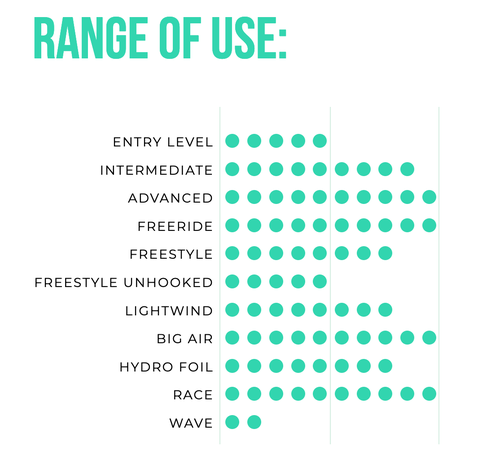 Ozone Edge V12