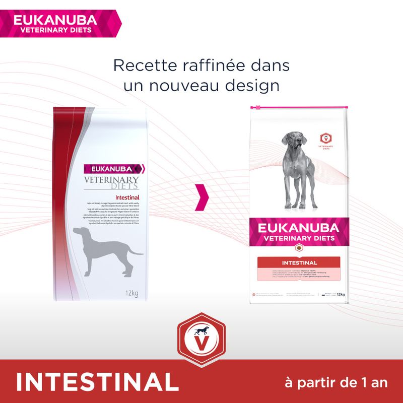 Eukanuba Veterinary Diets Adult Intestinal