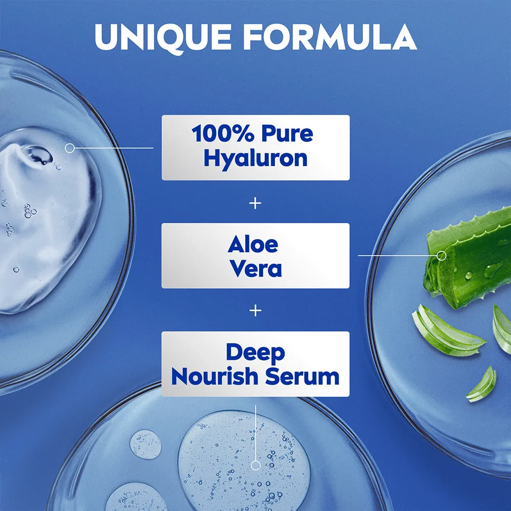 Nivea Aloe & Hydration Body Lotion - 250 ml.