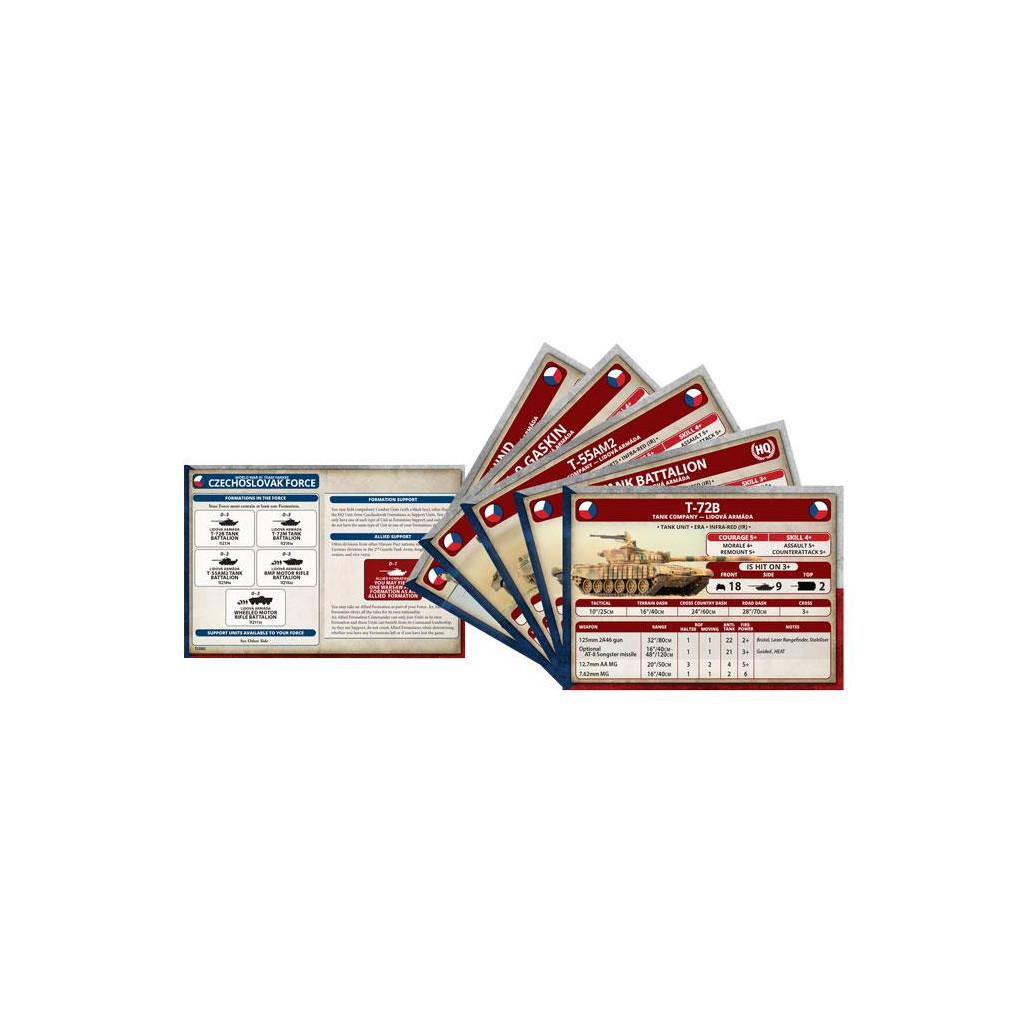 Team Yankee - World War III: Czechoslovakian Unit Cards