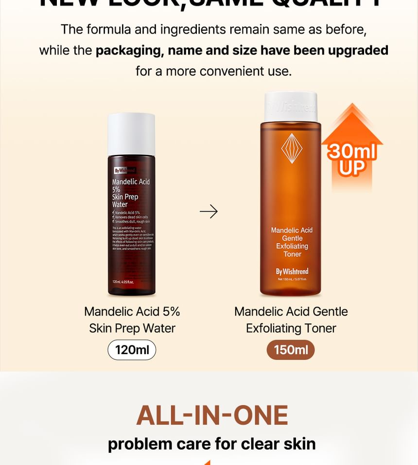 Door Wishtrend - Mandelic Acid Gentle Exfoliating Toner Mini