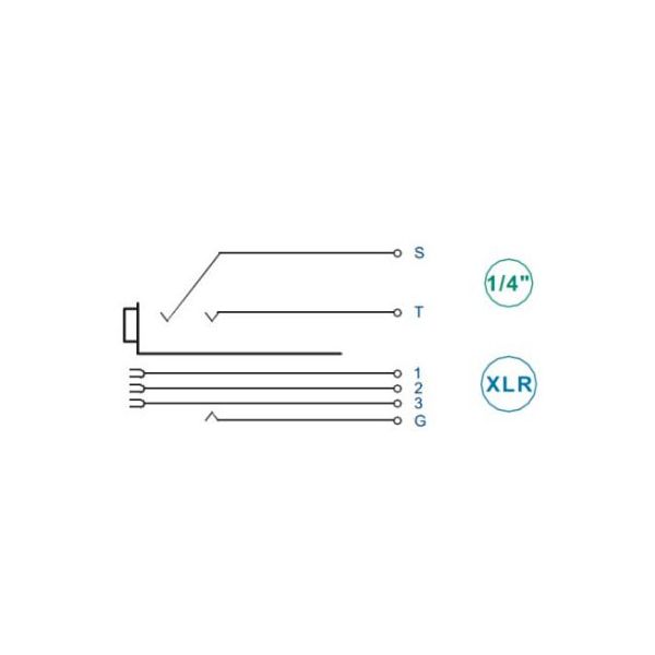 Neutrik NCJ5 FI-S