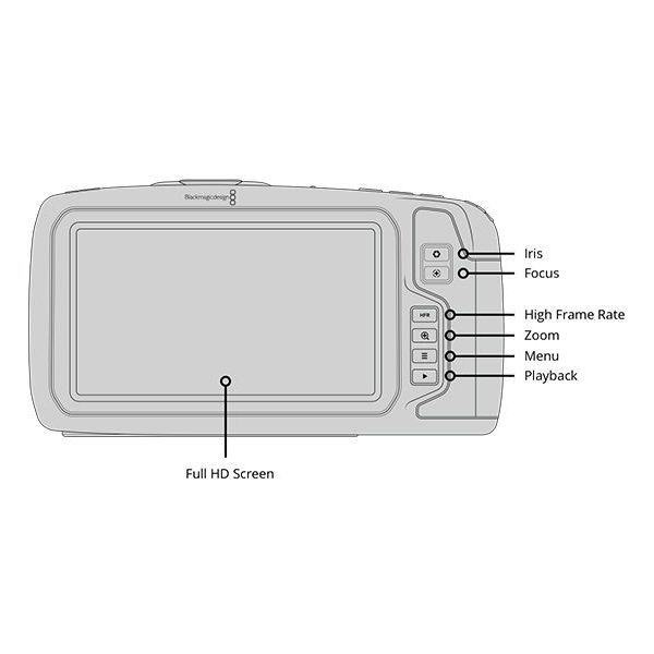 Blackmagic Design Pocket Cinema Camera 4K