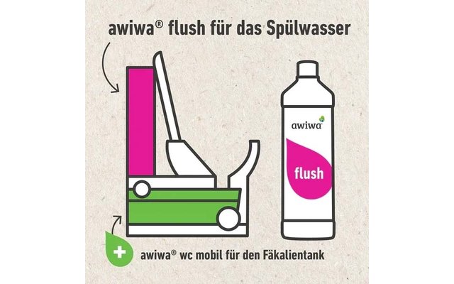 Awiwa Spülwasserzusatz Flush 1 Liter