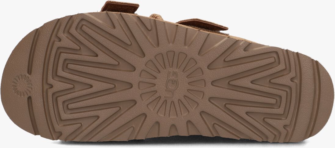 UGG cognac ugg slippers w goldenstar hi slide