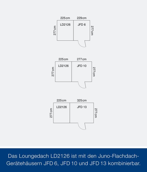 Hörmann Juno Loungedach für JFD6/10/13, ca.