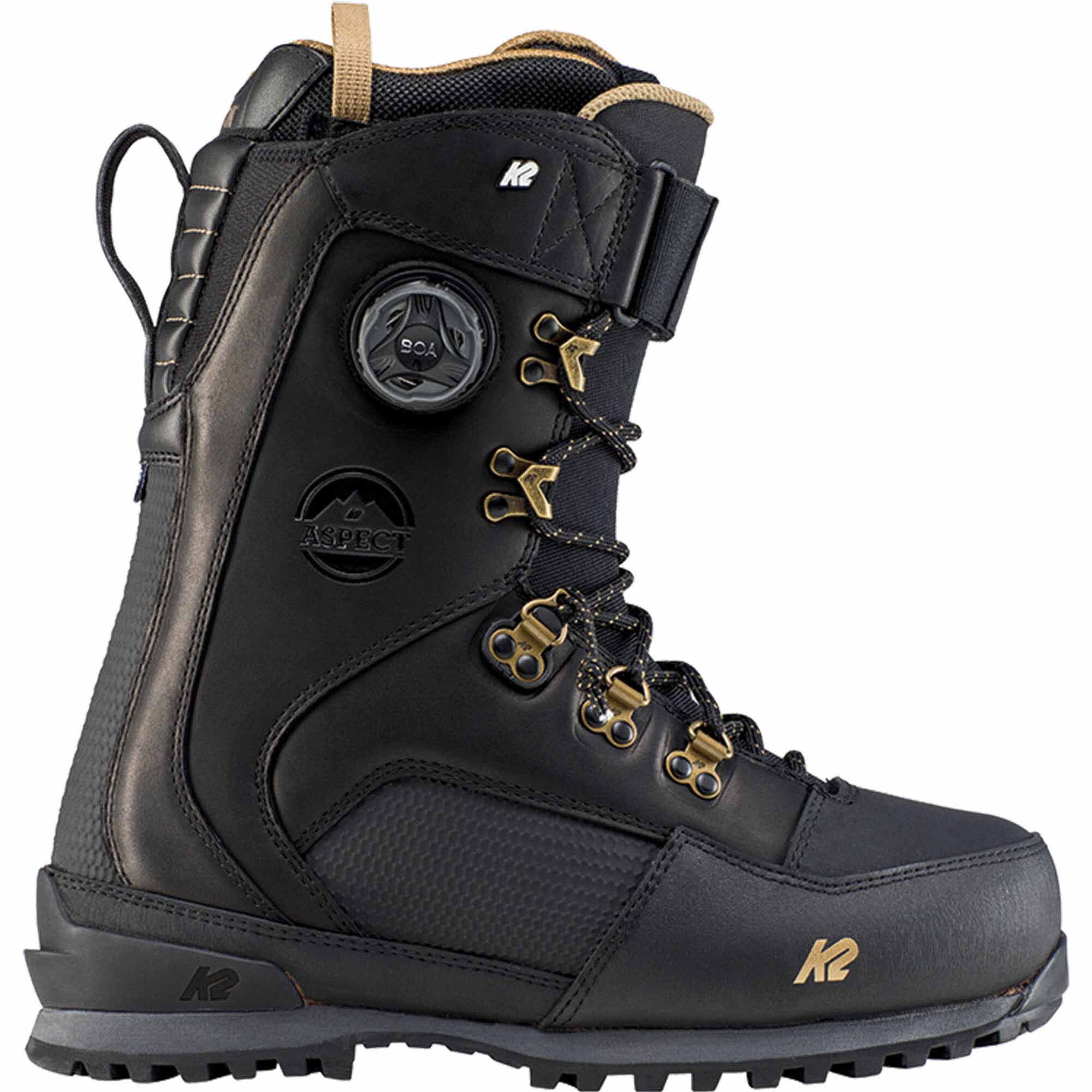 K2ASPECT (2020/21)