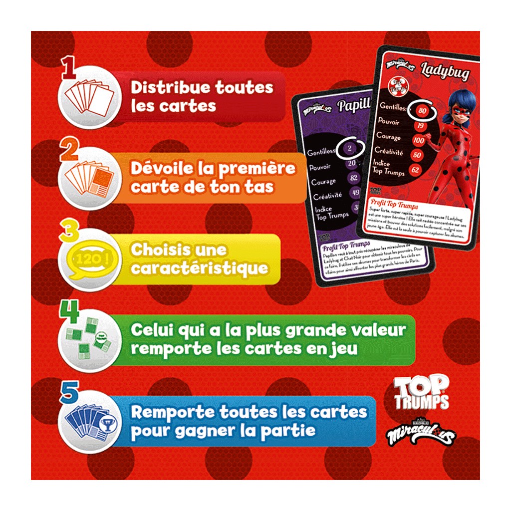 Top Trumps Miraculous