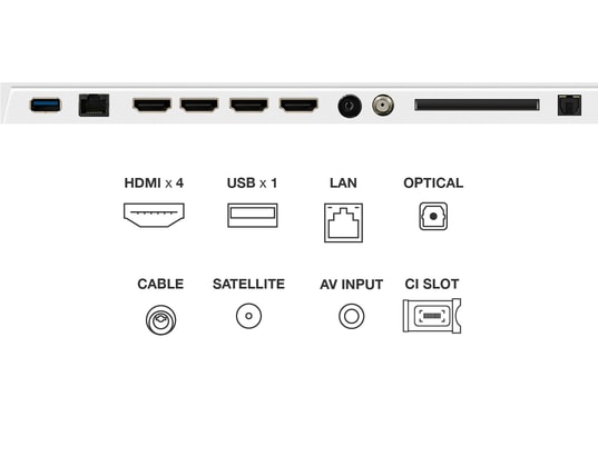 TCL - TV QLED 4K 164 cm 65A300W QLED Galerie d'art