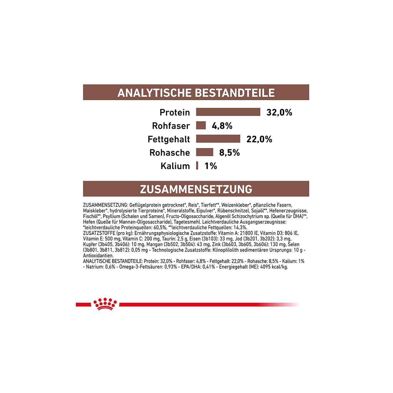 ROYAL CANIN Veterinary Gastrointestinal 400 g