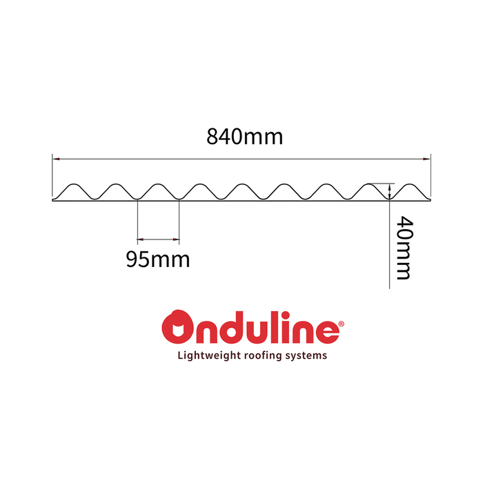 Skumtætningsklodser 840 x 40 mm 4-pk. sort
