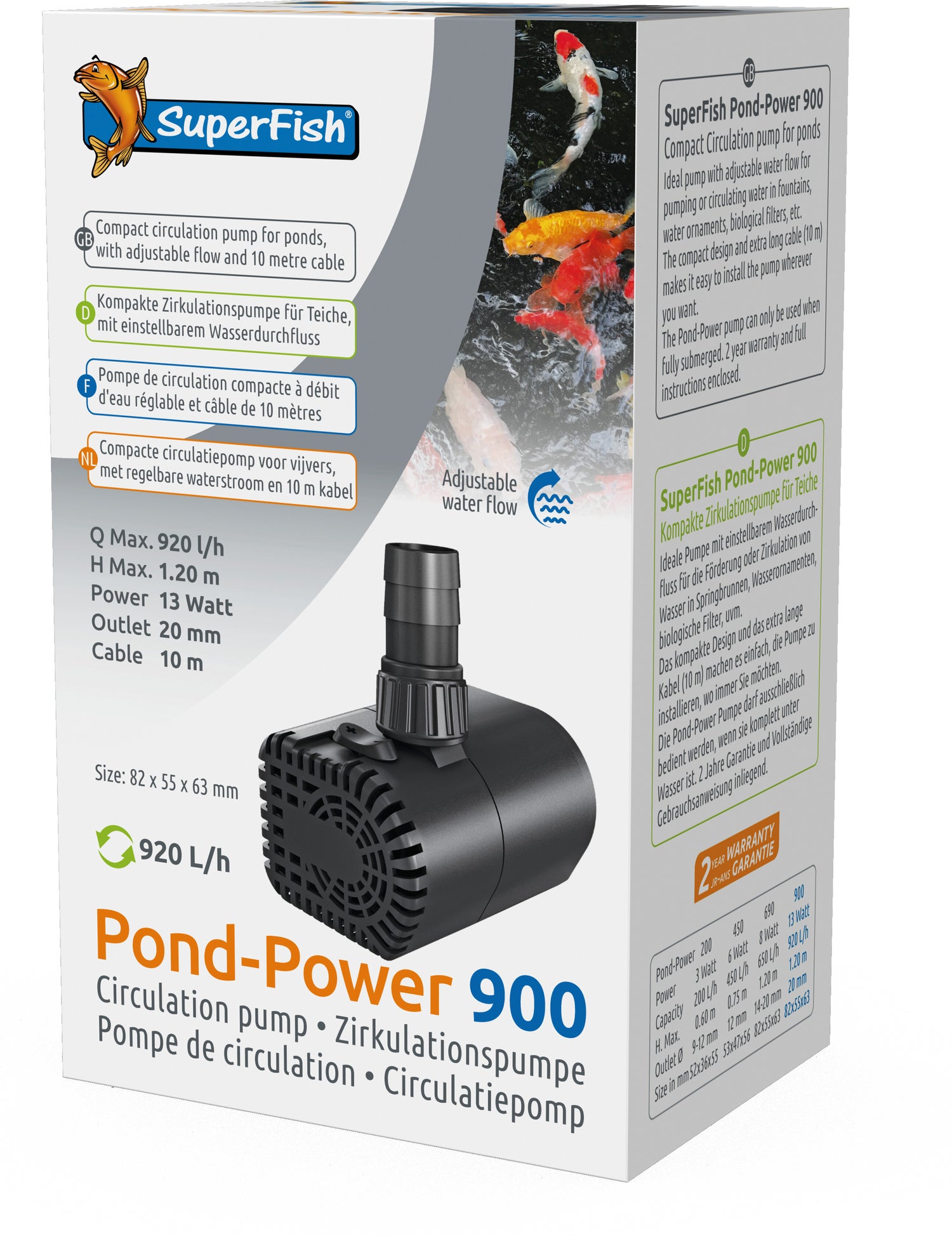 SuperFish circulatiepomp Pond-Power 900 l/h
