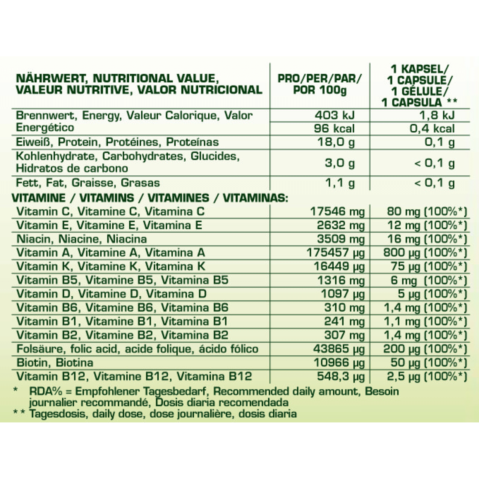 Multivitamin (130 Kapseln)