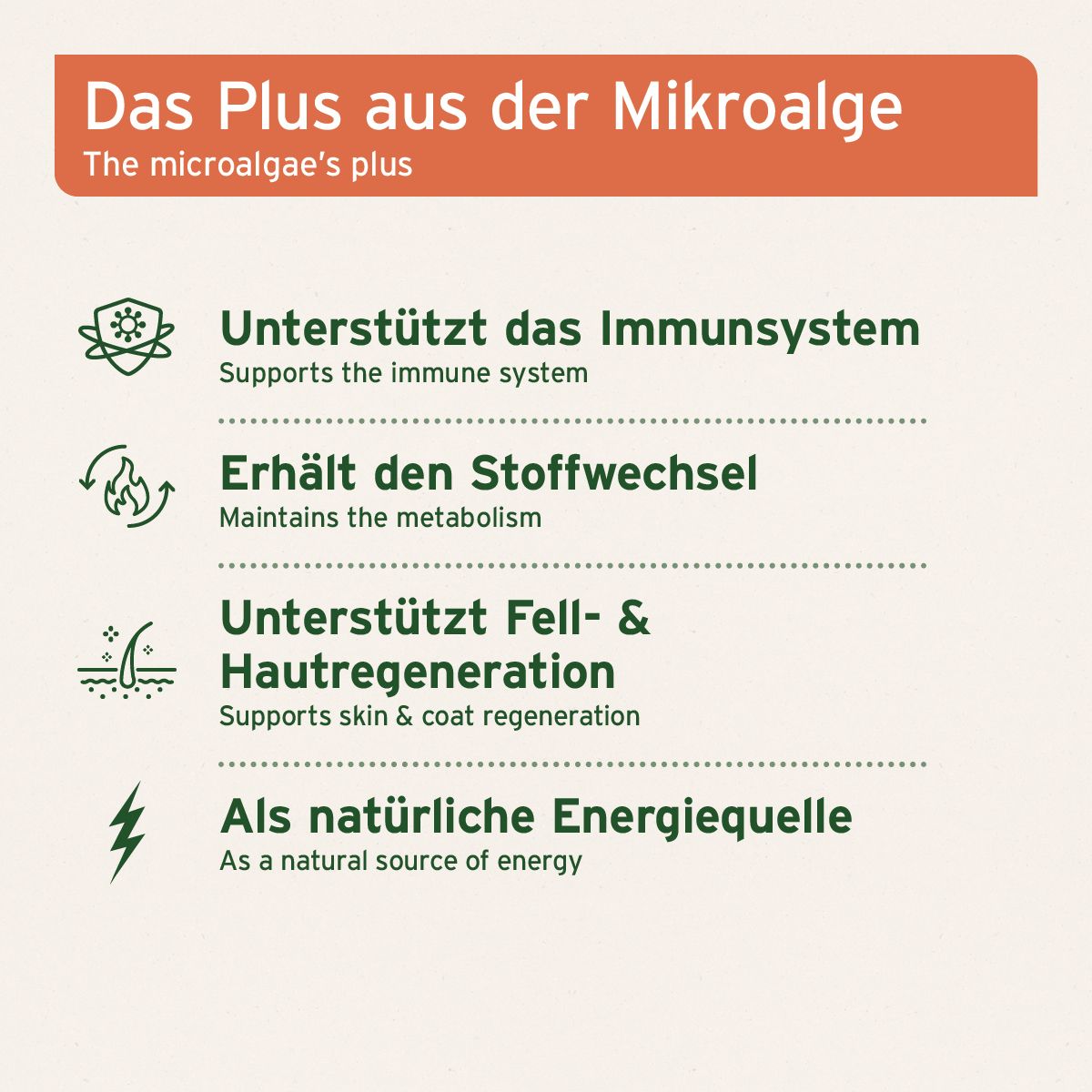 AniForte Bio Spirulina