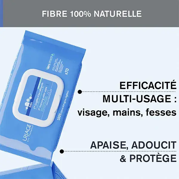 Uriage Bébé 1ère Lingettes Eau Nettoyante Visage Corps X70