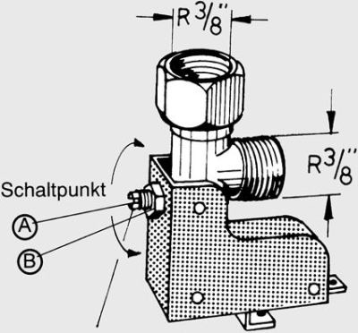 MS-Automatik-Schalter - Reich