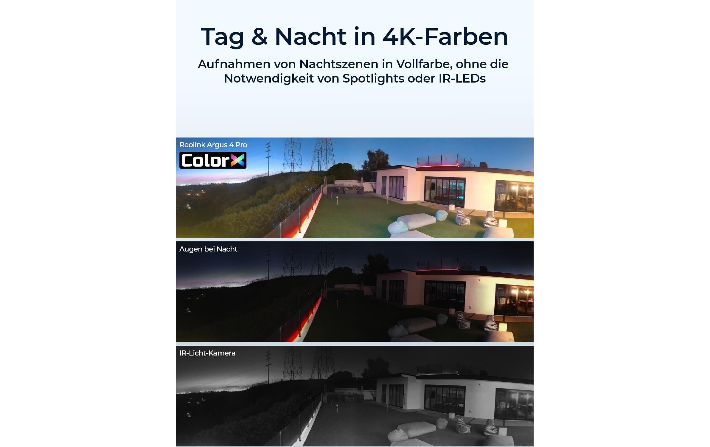 Netzwerkkamera Argus B740X 180° 4K UHD<br>4K-Kamera mit 180°-Dualobjektiv, Wi-Fi 6 Solar-Akku, ColorX Nachtsicht in Vollfarbe, intelligente Erkennung, 2,4/5 GHz Dualband-Wi-Fi