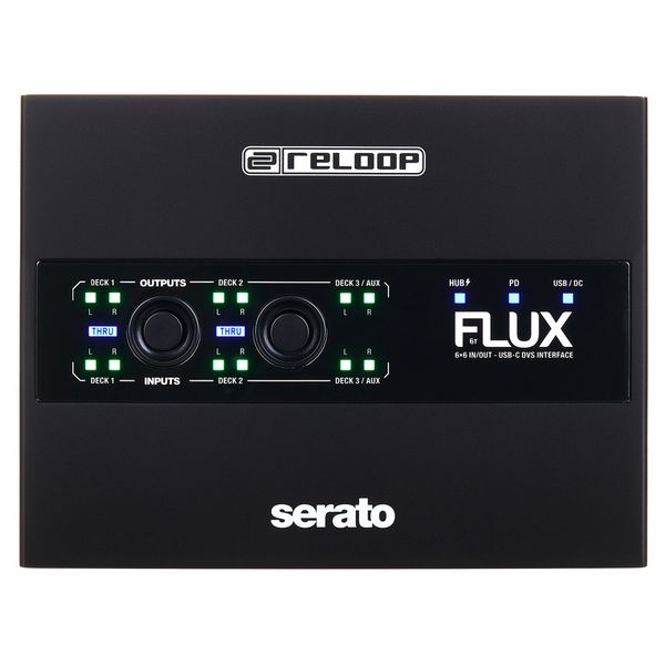 Reloop Flux Bag 70th Bundle