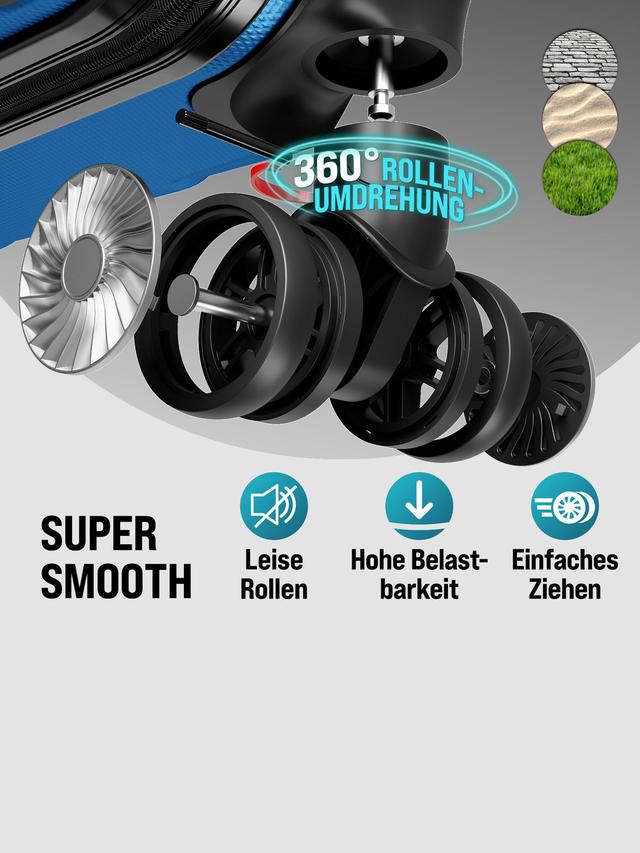 Hartschalenkoffer-Set 