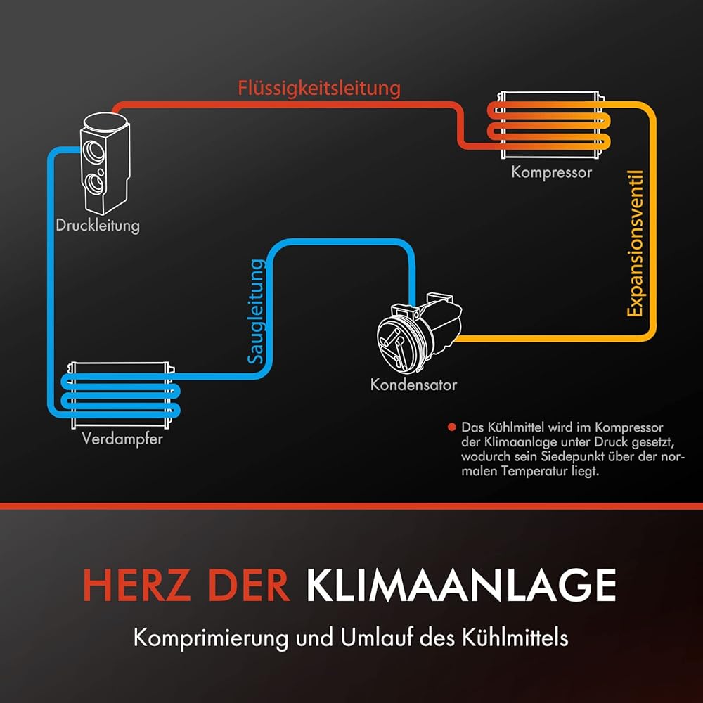 Frankberg Compresseur Climatisation avec attelage Compatible avec 207 WA WC WD WK 307 3A/C 3E 3B 3H Berlingo B9 C3 SC SH 308 4B 4A 4C 4E 4H C4 LA LC UA UD Remplacer# 9659875780, y compris huile prép : Auto et Moto
