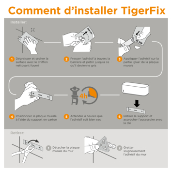 Tiger Tigerfix montageset - 2 stuks