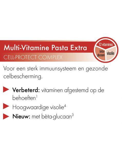 Gimcat Multi-Vitamin Pasta Extra - Kattensnack