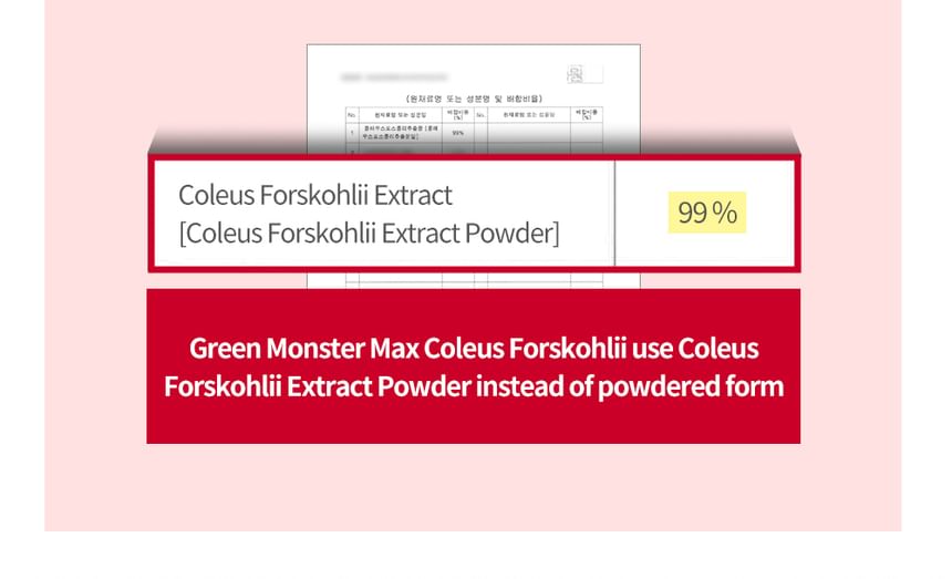 GROEN MONSTER - Max Coleus Forskohlii