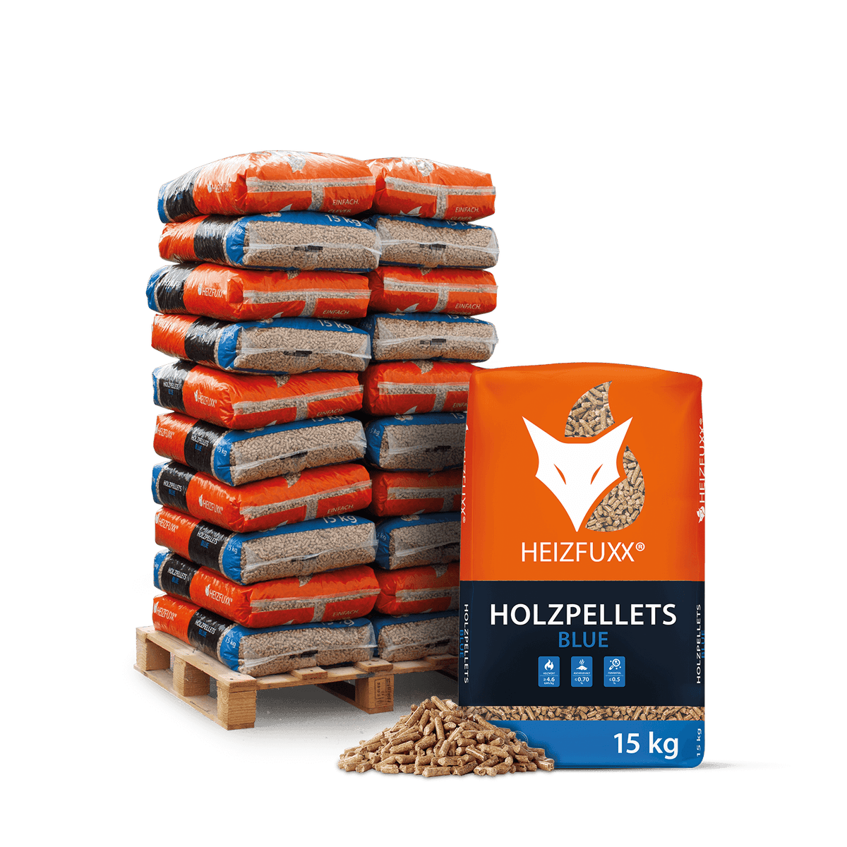Heizfuxx Blue houtpellets, 15kg x 20 zakken, 300kg pallet, zachthoutpellets, Enplus A1 pellets