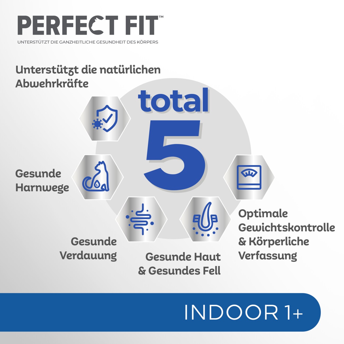 PERFECT FIT Indoor 1+ Huhn 7 kg